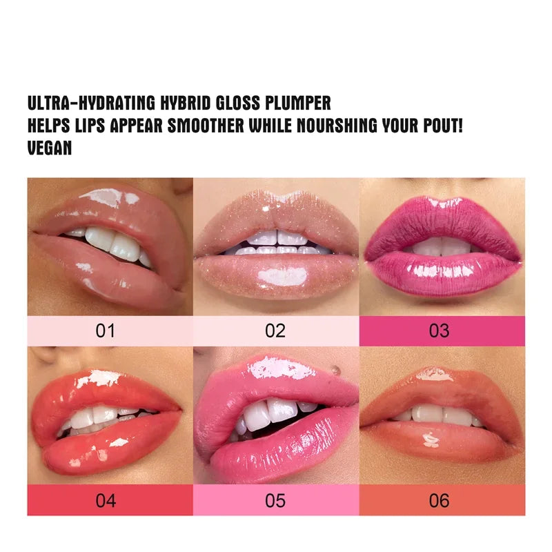 Gloss repulpant